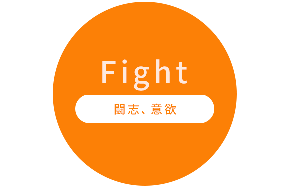 Fight